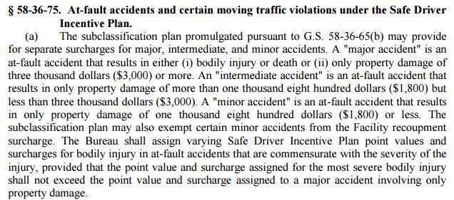 At Fault Accidents Safe Driver Icentive Plan 2016