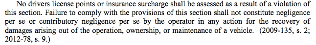 No Points No Per Se Negligence?