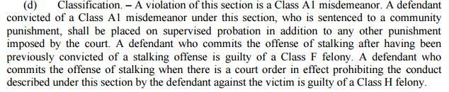 Punishments for Stalking in North Carolina 2016