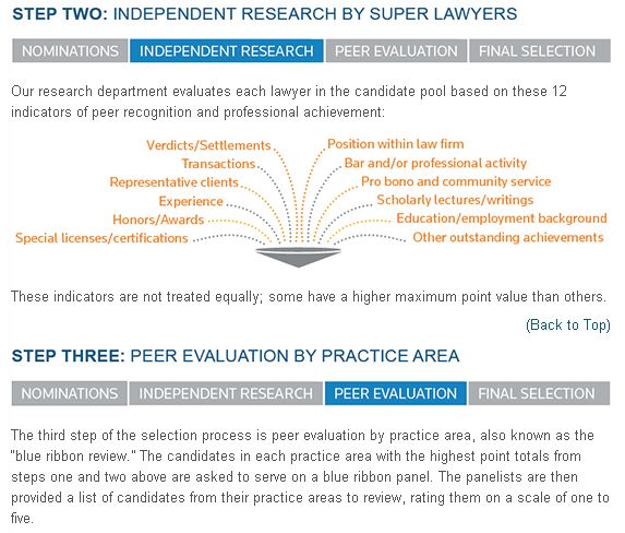 SuperLawyers Selection Process 2016 Parts II and III