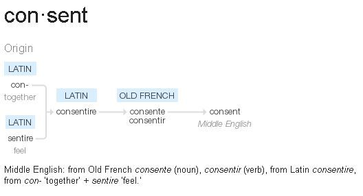 What is Consent