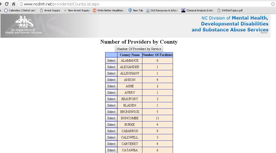 alcohol assessment site